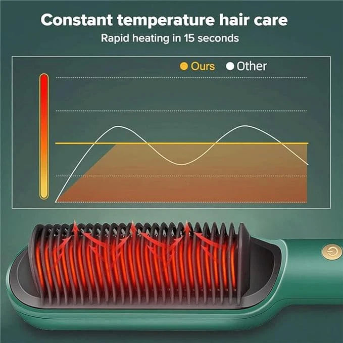 Hair Straightener Comb مشط فرد الشعر